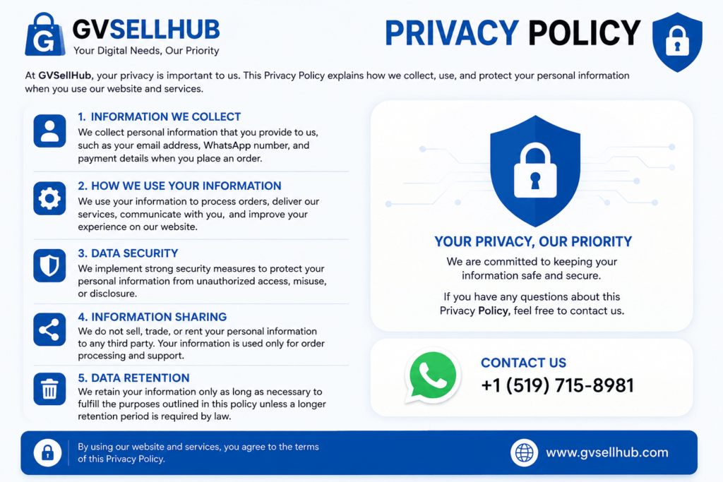 Privacy Policy | GVSellHub – Google Voice Number Store